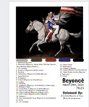 Beyonce's Cowboy Carter Album Poster (Digital Download)